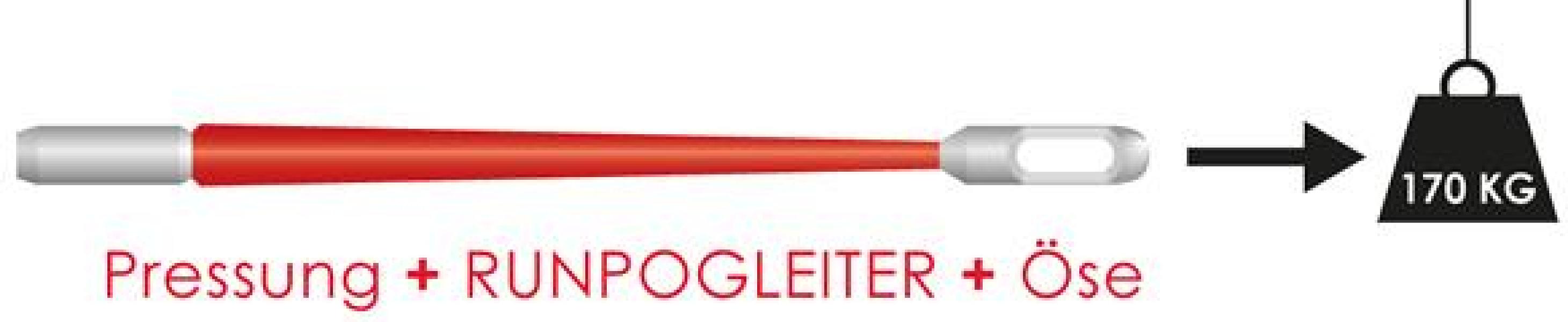 Runpotec RUNPOGLEITER Spirale MET, Metallspirale Ø 4,0 mm, 15 m (30018)