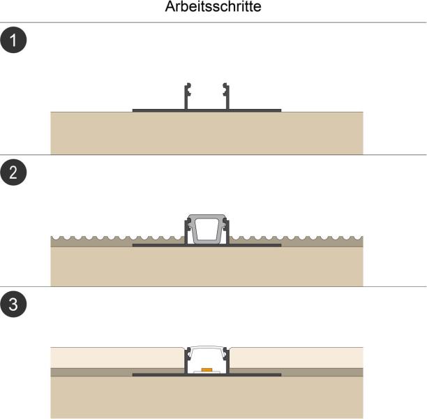 EVN APFL-Serie Alu Fliesenprofil mit Abdeckung, 300cm (APFL2AM300)