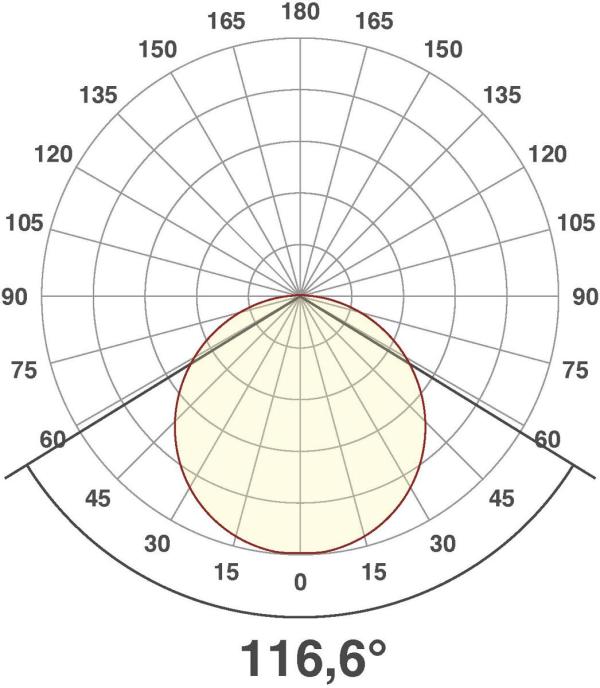 EVN DECKO LED Anbaupanel, rund, IP54, 30W, 200-240V, 3000K, 4000K, 5700K, 2600lm, 3100lm, 2900lm, DALI, weiß (AD35300125)