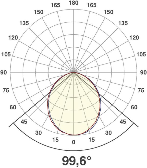 EVN LED Bodeneinbau, rund, EDS, IP68, 350mA, 3W, 3000K, 230lm, Edelstahl (P68132)