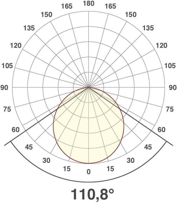 EVN LPR-Serie LED Einbaupanel, rund, IP20, 27W, 3000K, 2388lm, 350mA, weiß (LPRW303502)