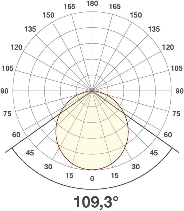 EVN LPQ-Serie LED Einbaupanel, quadratisch, IP20, 21W, 3000K, 1736lm, 350mA, silber (LPQ223502)