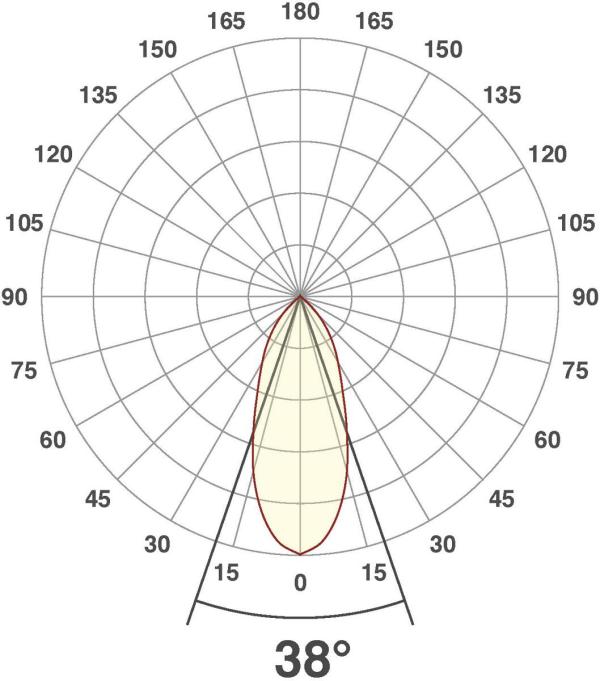 EVN PC20-Serie LED Deckeneinbau, rund, schwenkbar, IP20, 350mA, 6W, 3000K, 620lm, EDS-Optik (PC20061302)