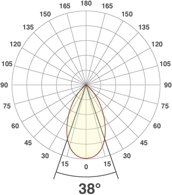 EVN PC20-Serie LED Deckeneinbau, rund, schwenkbar, IP20, 220-240V, 6W, 3000K, 620lm, inkl. Netzgerät, alu poliert STL (PC20N61402)