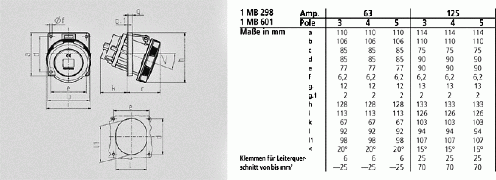 Mennekes (216A) SoftCONTACT Anbausteckdose