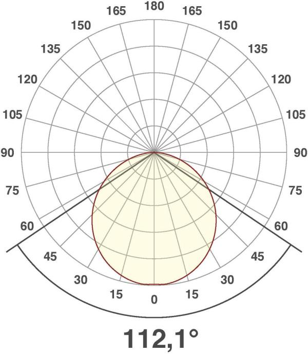 EVN LR44-Serie LED Einbaupanel, rund, IP44, 16,5W, 4000K, 1880lm, 350mA, weiß (LR44183540)