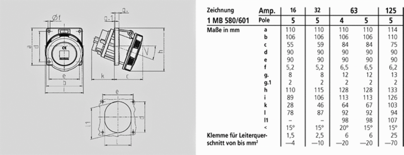 MENNEKES (20148A) Anbausteckdose