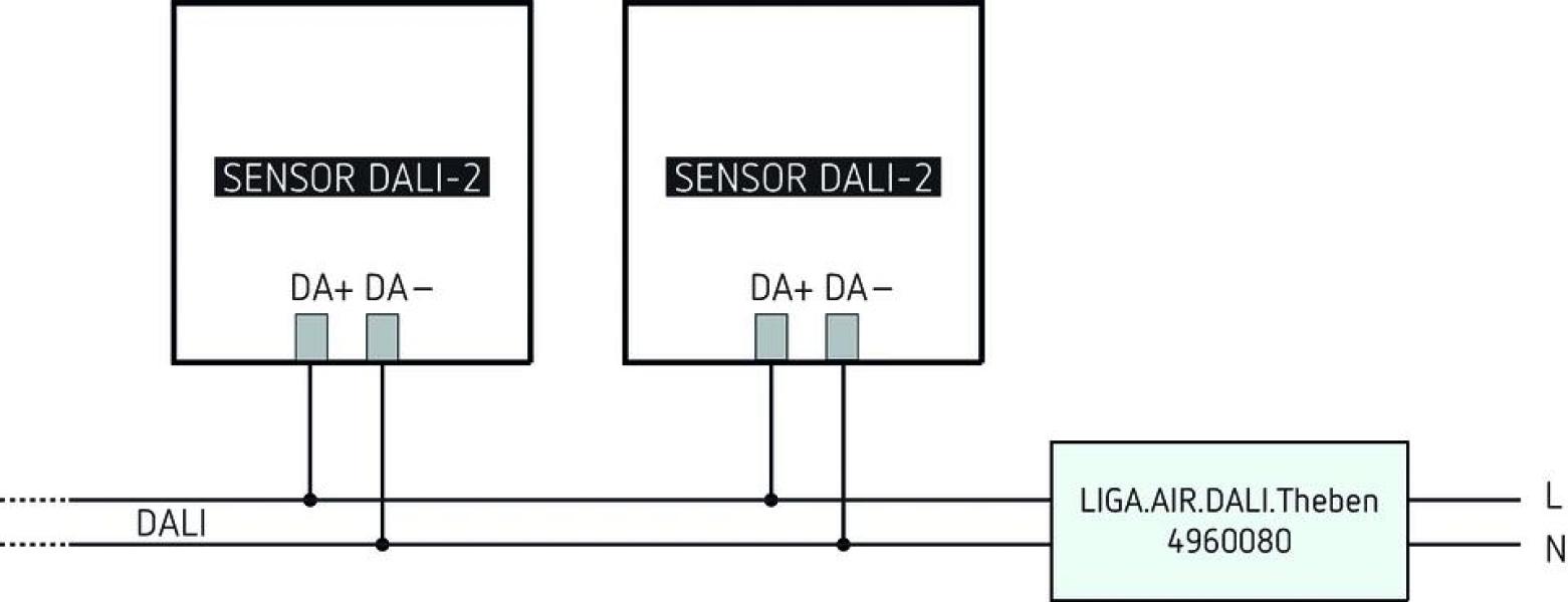 Theben LIGA.AIR.DALI.Theben DALI-Modul CASAMBI, bis zu 50 DALI-Teilnehmer 4960080