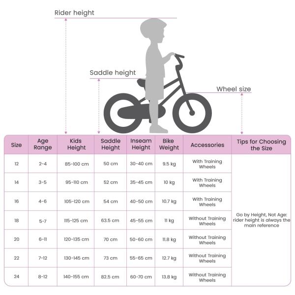 Kinderfahrrad 20 Zoll für 6-11 Jahre alt Dunkelrosa