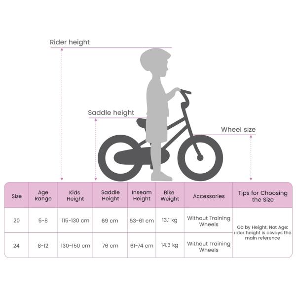 Mountainbike 20 Zoll 6-Speed für 5-8 Jahre alt Grün