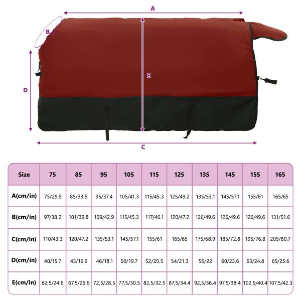 Pferdedecke Dunkelgrün und Schwarz 145 cm Polyester