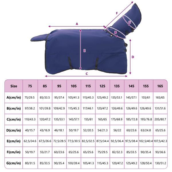 Pferdedecke Dunkelgrün und Schwarz 75 cm Polyester