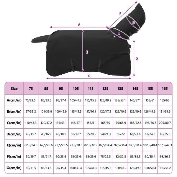 Pferdedecke Dunkelgrün und Schwarz 125 cm Polyester