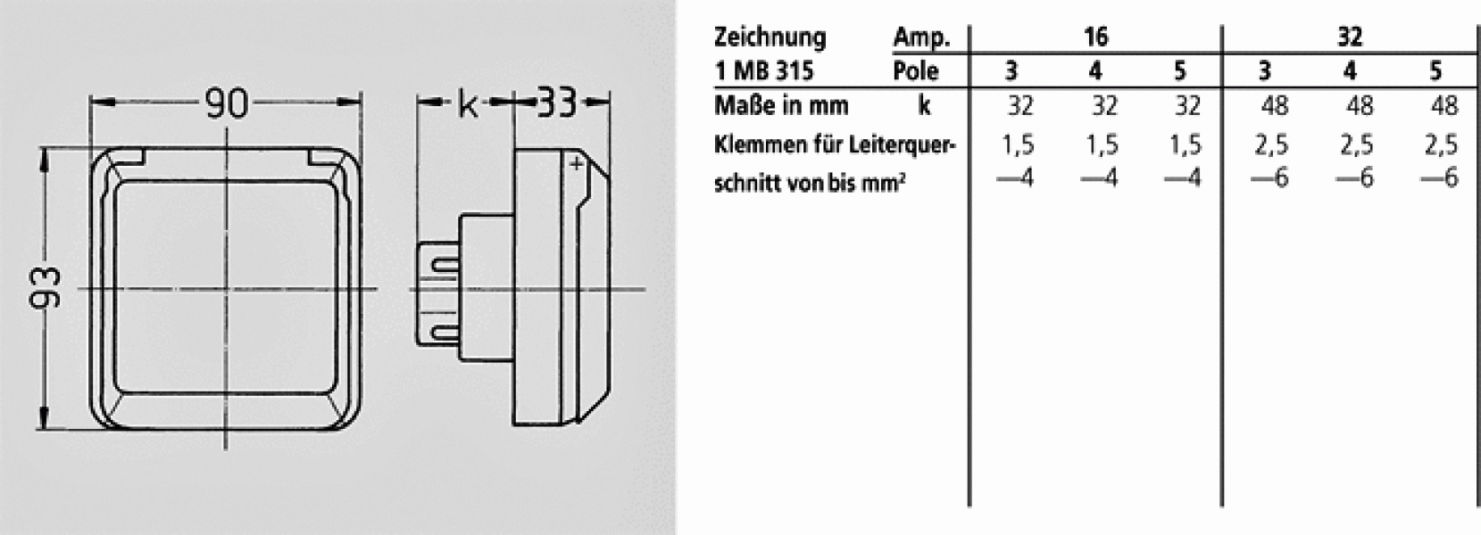 MENNEKES (4263) Cepex-Anbausteckdose, alpinweiß