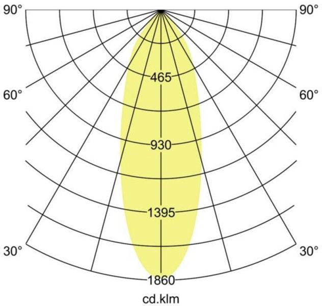 Brumberg KARYL LED-Einbaustrahler 350 mA, 13W, 1320lm, 36°, 3.000K, rund, dreh- und schwenkbar, schwarz matt (12401083)