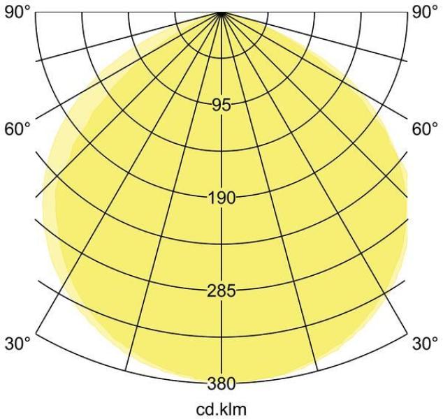 Brumberg NEO MIDI LED-Fluter, 50 W, 3.000 K, 230 V AC, 120°, IP65, schaltbar, schwarz struktur (60813183)