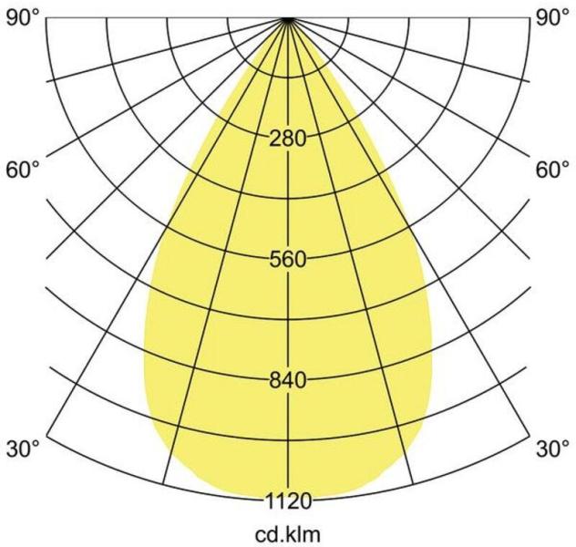 Brumberg TRAXX MINI LED-Schienenstrahler 230VAC, 50Hz, 14,5W, 1756lm, 60°, 3000K, CRI > 90, rund, dreh- und schwenkbar, DALI dimmbar, schwarz struktur (88706183DA)
