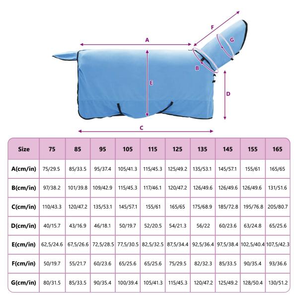 Pferdedecke Volles Aqua Polyester