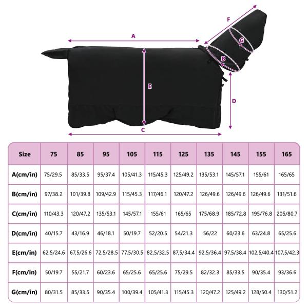 Pferdedecke Schwarz Polyester