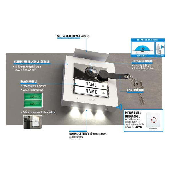 M-E VDV-2020-W Video Außenstation RFID ALU 2-Familienhaus (AP), weiß (41328)