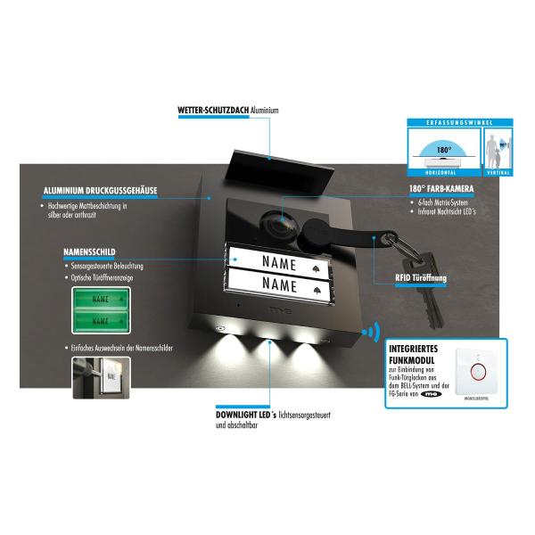 M-E VDV-2020-A Video Außenstation RFID ALU 2-Familienhaus (AP), anthrazit (41267)