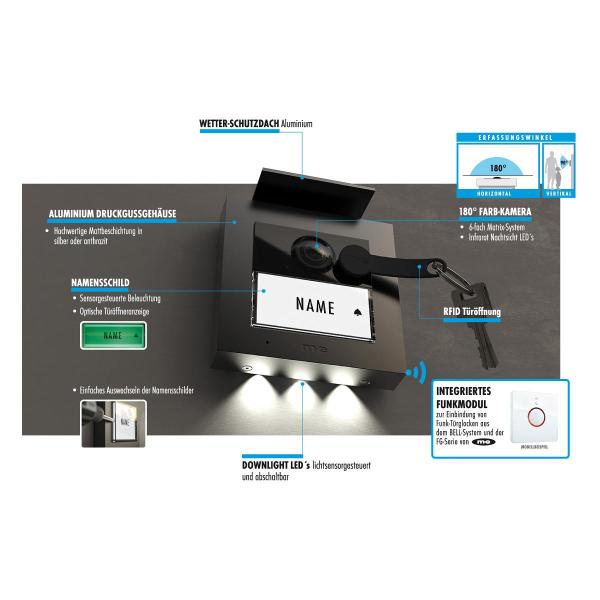 M-E VDV-2010-A Video Außenstation RFID ALU 1-Familienhaus (AP), anthrazit (41265)