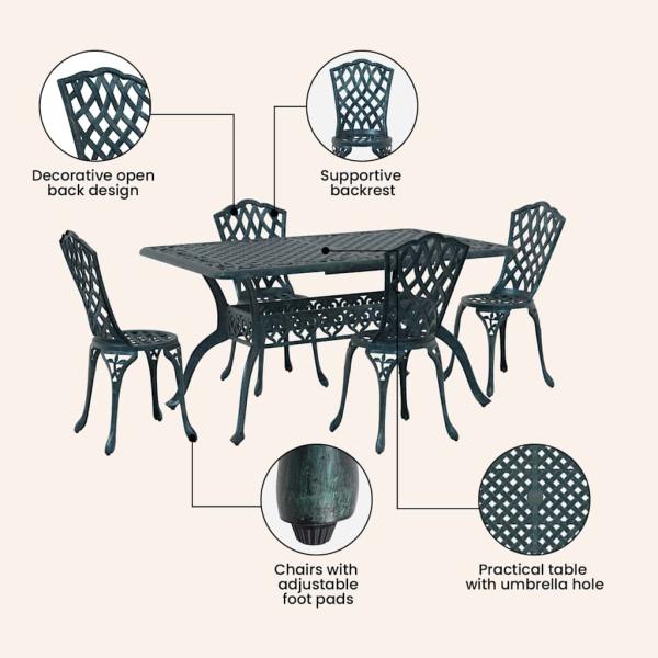 Garten Essgruppe 5 pcs Grün Aluminium