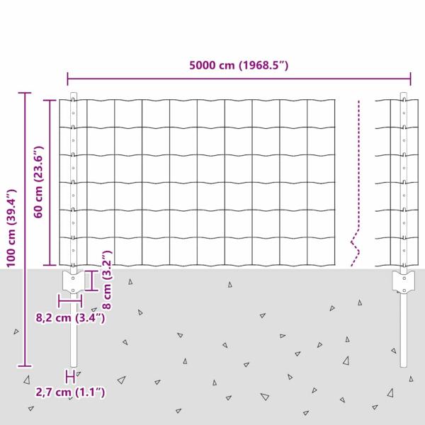 Zaun mit Pfosten Grün 0,6 x 50 m Stahl und PVC