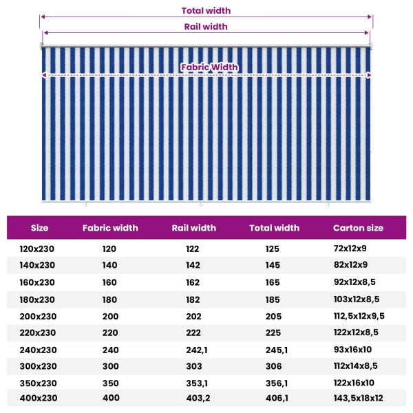 Außenrollo 90% UV-Block Blau-weiß gestreift 400 x 230 cm HDPE
