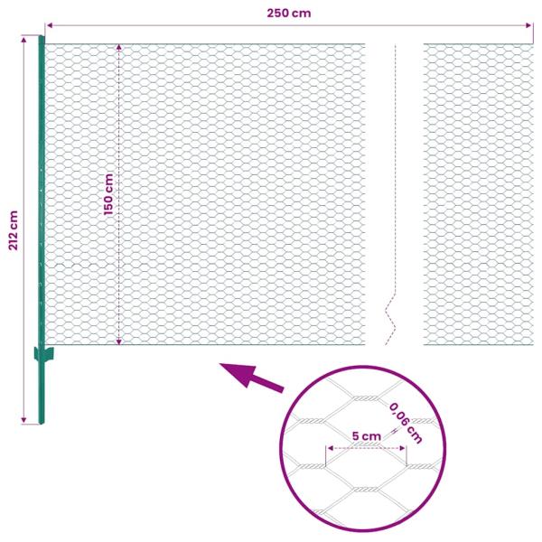Maschendrahtzaun mit Pfosten Stahl 25 x 1,5 m Grün