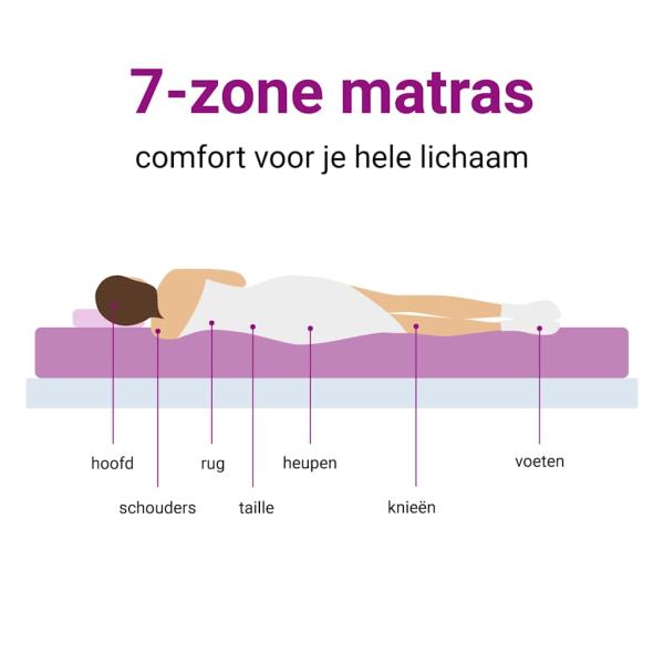 Tagesbett Ausziehbar mit Matratzen Blau 90x200 cm Samt