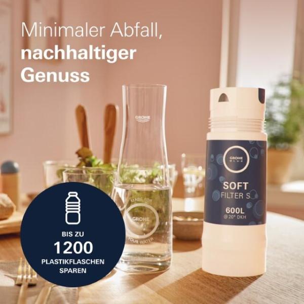 GROHE Blue Filter S-Size, 600L Kapazität, für Blue Home/Professional/Pure (40404001)