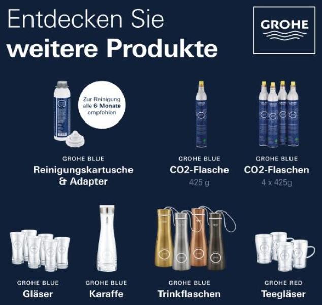 GROHE Blue Filter L-Size, 2600L Kapazität, für Blue Professional/Pure (40412001)