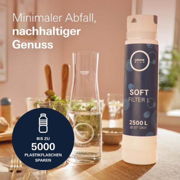 GROHE Blue Filter L-Size, 2600L Kapazität, für Blue Professional/Pure (40412001)