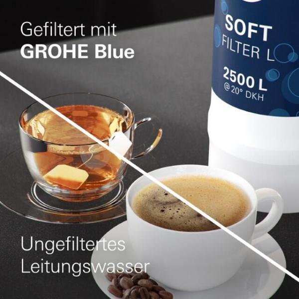 GROHE Blue Filter L-Size, 2600L Kapazität, für Blue Professional/Pure (40412001)
