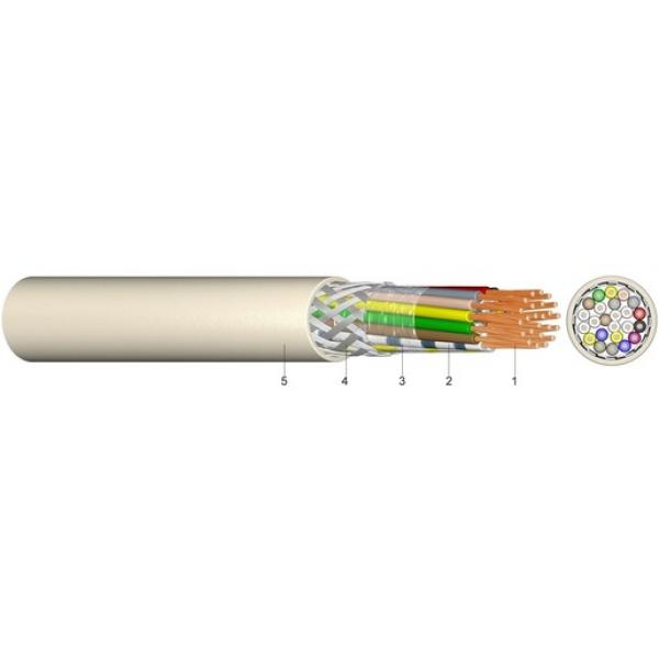 Kabel & Leitungen LIYCY 3X1 Elektronik Steuerleitung T500 (Menge: 500 m je Bestelleinheit)