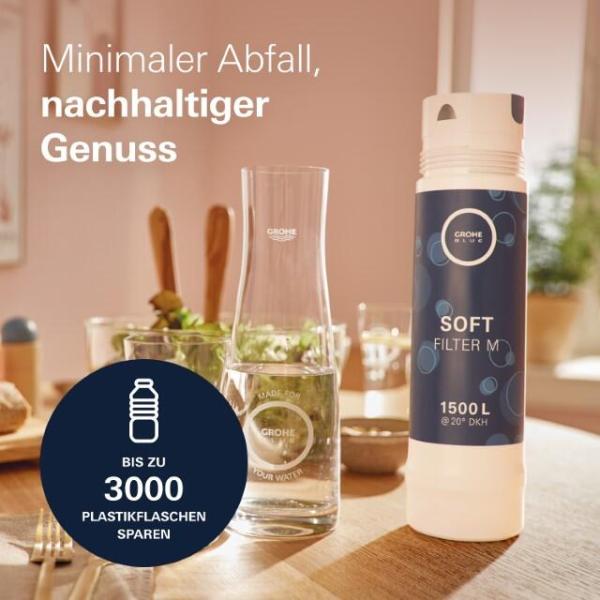 GROHE Blue Filter M-Size, 1500L Kapazität, für Blue Professional/Pure (40430001)