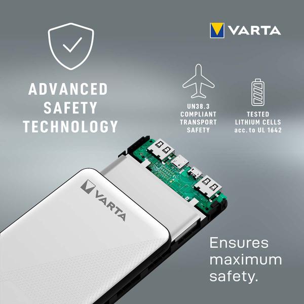 Power Bank Energy 10000mAh
