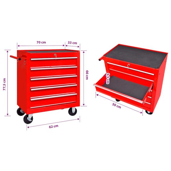 Roter Werkstattwagen 5 Schubladen