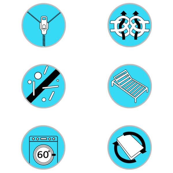 Boxspringbett Dunkelgrau Stoff 200x200 cm