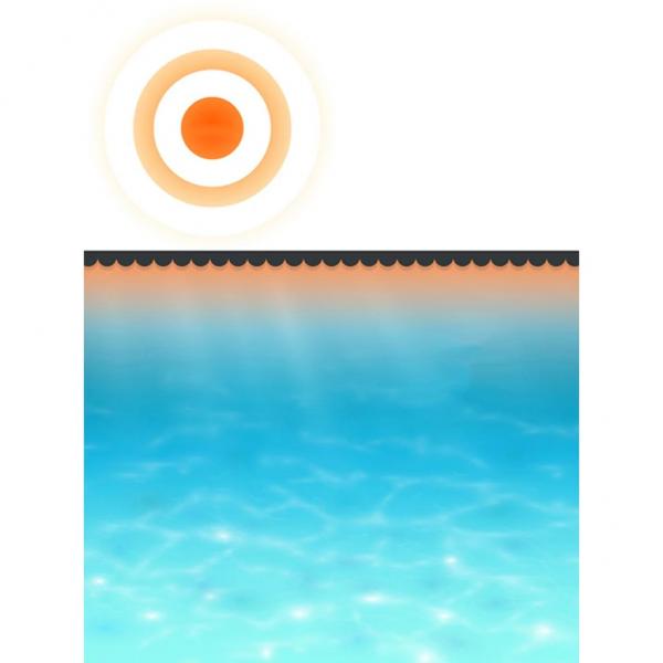 Treibende Pool Solarfolie rechtecking 10 x 5m Pools, schwarz