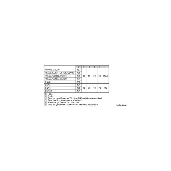 Bosch KSV36AIDP Serie 6 Standkühlschrank, 60 cm breit, 346 L, LED Beleuchtung, SuperKühlen, Edelstahl mit Antifingerprint