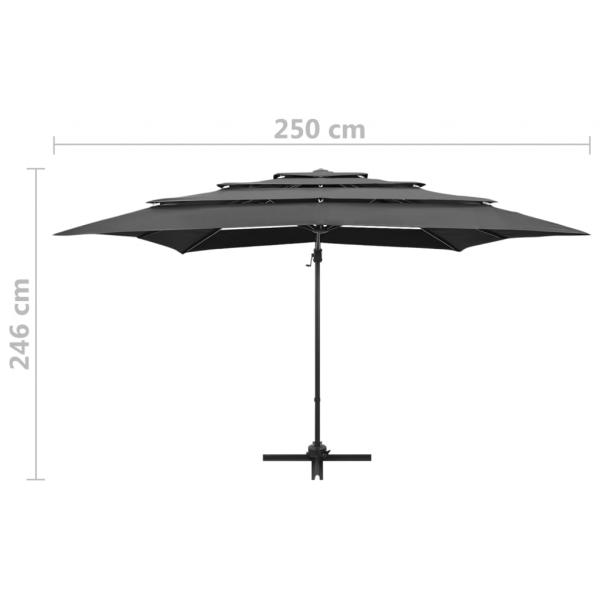 Sonnenschirm mit Aluminium-Mast 4-lagig Anthrazit 250x250 cm