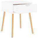 Nachttische 2 Stk. Hochglanz-Weiß 40x40x56 cm Holzwerkstoff