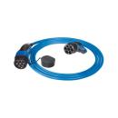 ARDEBO.de Mennekes (36245) Ladekabel Mode 3 Typ 2 20A 3PH 7,5m