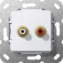 ARDEBO.de Gira Einsatz Cinch Audio reinweiß glänzend (563103)