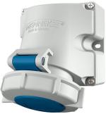 ARDEBO.de Mennekes Wandsteckdose mit TwinCONTACT (9105)