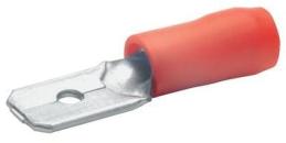 ARDEBO.de Klauke 820 Flachstecker, 0,5-1qmm, rot