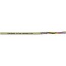 ARDEBO.de Lapp UNITRONIC LiYCY 4x0,25 Datenleitung Niederfrequenz, PVC, grau, 100m (0034404/100)