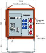 ARDEBO.de Walther Werke WV0310R1 Verteilerschrank 44kVA mit RCD Typ B und RCD Typ A, 9 LS, 3 CEE-Abgänge 16-32A und 6 Schukos